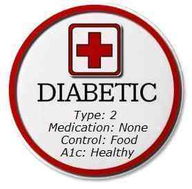 Diabetic Badge | Type 2 | Healthy A1c